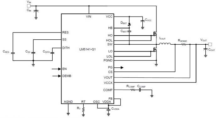 Schematic - Texas Instruments LM5141/LM5141-Q1 Synchronous Buck Controllers